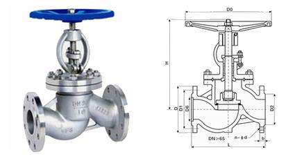 /Witty_Finance/get_goods_mes.do?goods_num=132